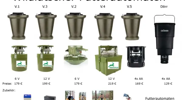Verschiedene Modelle von Futterautomaten für die Jagd, inklusive Zubehör wie Batterien und Ladegerät.