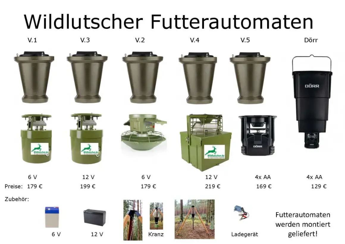 Verschiedene Modelle von Futterautomaten für die Jagd, inklusive Zubehör wie Batterien und Ladegerät.